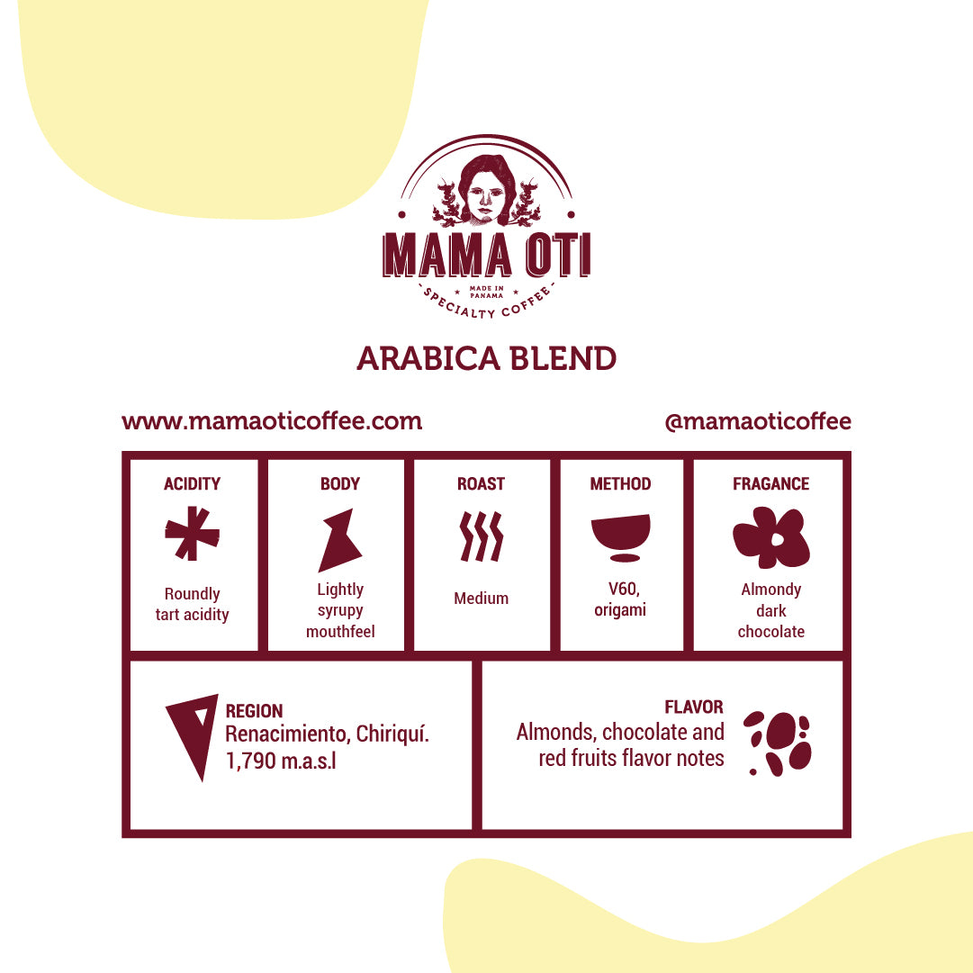 Pack Completo Mamá Oti Specialty Coffee